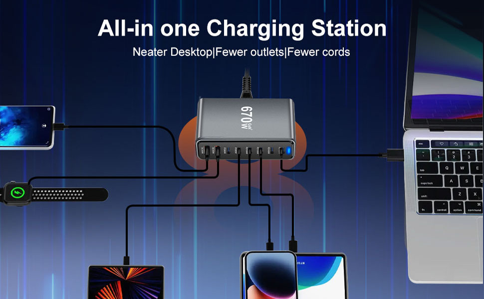 Зарядний пристрій USB-C 435W, 6 портів: для MacBook Pro/Air, iPad Pro/Air, Samsung та інших - Чорний