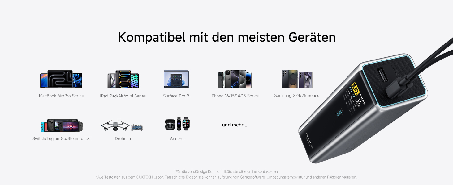 Power Bank CUKTECH 15 Ultra 20000mAh 165W з PD 3.1 та цифровим дисплеєм. Сумісний з iPhone, MacBook Pro, Samsung та іншими пристроями.