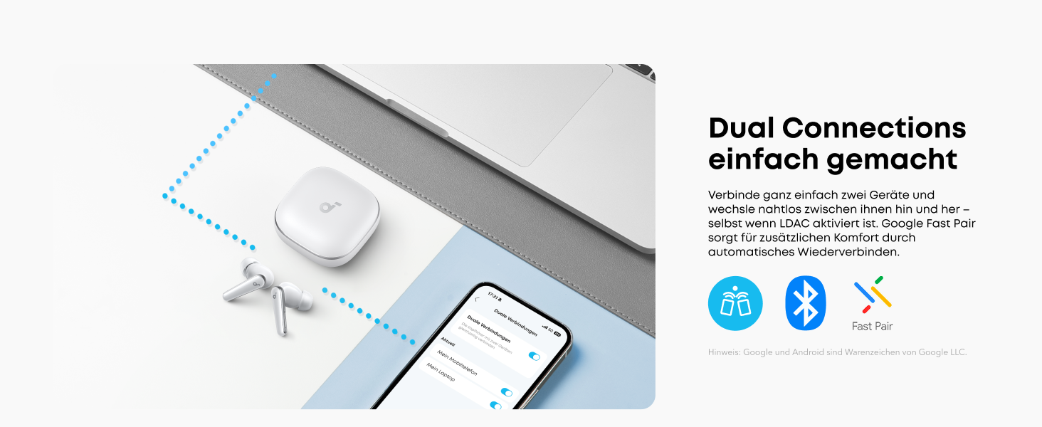 Soundcore Liberty 5 - бездротові навушники з активним шумозаглушенням (ANC), білі