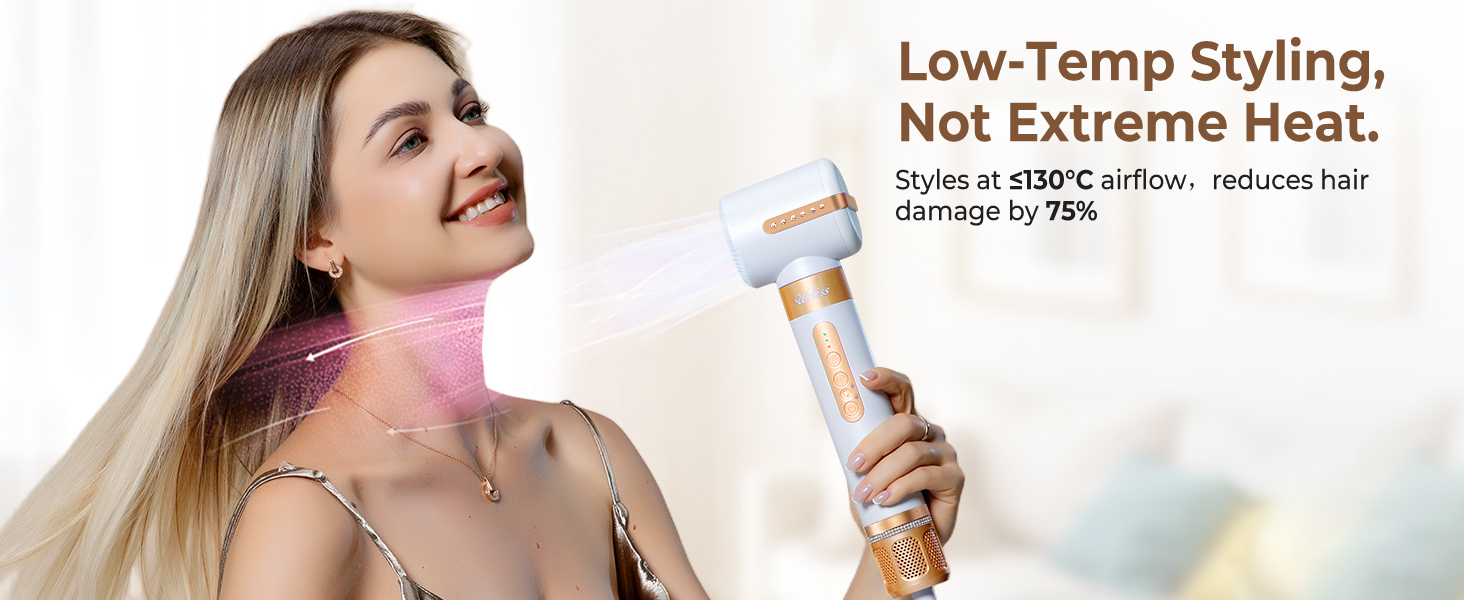 UKLISS Air Styler 7 в 1: фен-щітка з 7 насадками для сушіння, укладання та об'єму волосся, іонізація, білий