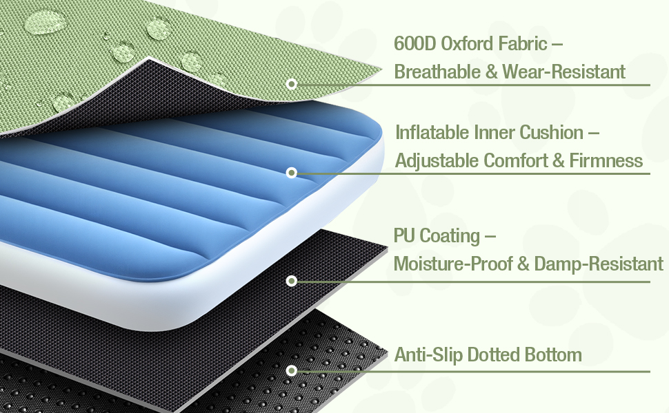 Надувне ліжко для собак Lekereise Outdoor, 126x66x12 см, водонепроникне, для середніх та маленьких собак, знімний чохол, для відпочинку в подорожах та на вулиці (зелене, XL)