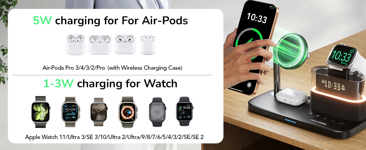 Багатофункціональна бездротова зарядка 5 в 1 з годинником для Apple iPhone, Apple Watch, AirPods (біла)
