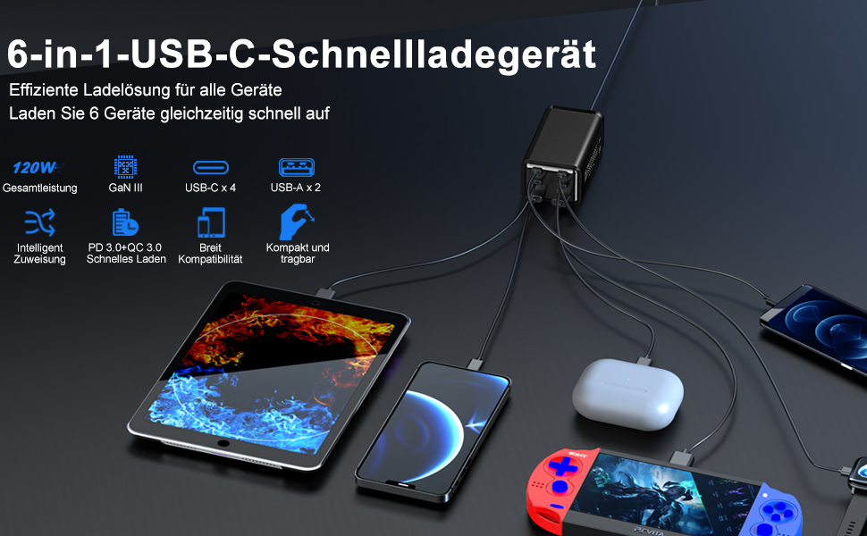 Зарядний пристрій USB-C 120W з 6 портами, GaN, сумісний з iPhone, iPad, Samsung Galaxy