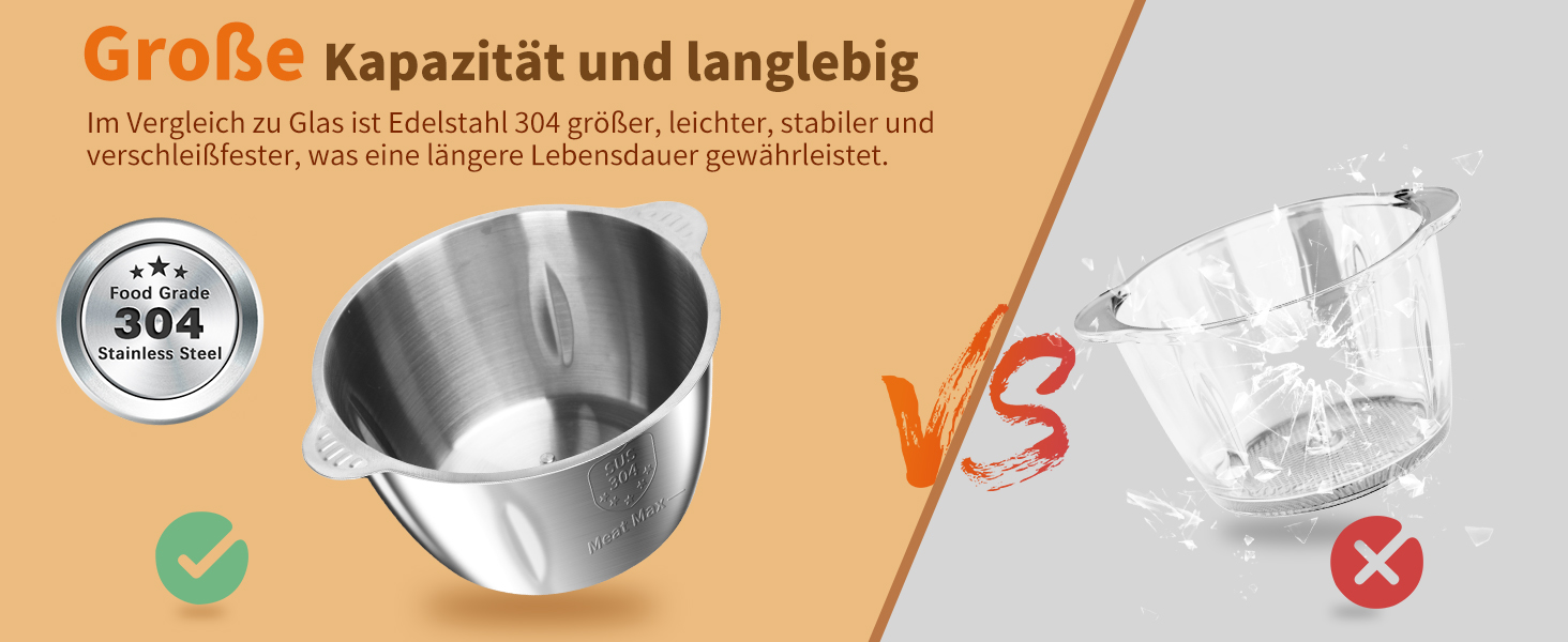 Електричний подрібнювач Aigostar Flor 500W з нержавіючою чашею 1.8L та 4-ма лезами, 2 швидкості для м'яса, овочів та горіхів