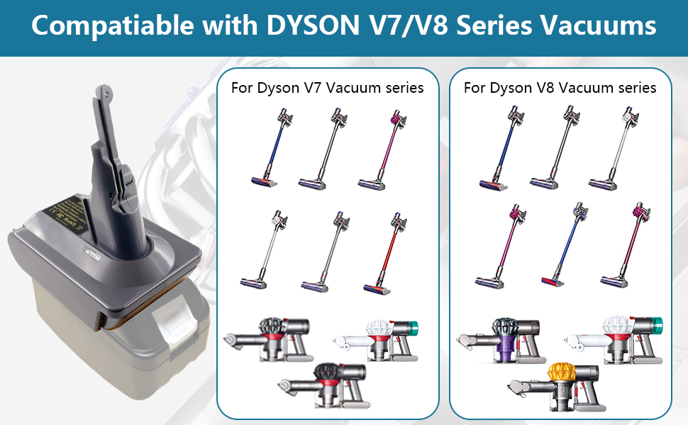 Адаптер для акумулятора Makita 18V на Dyson V7 V8 (MT18V7V8) - сумісний з Fluffy, Animal, Trigger