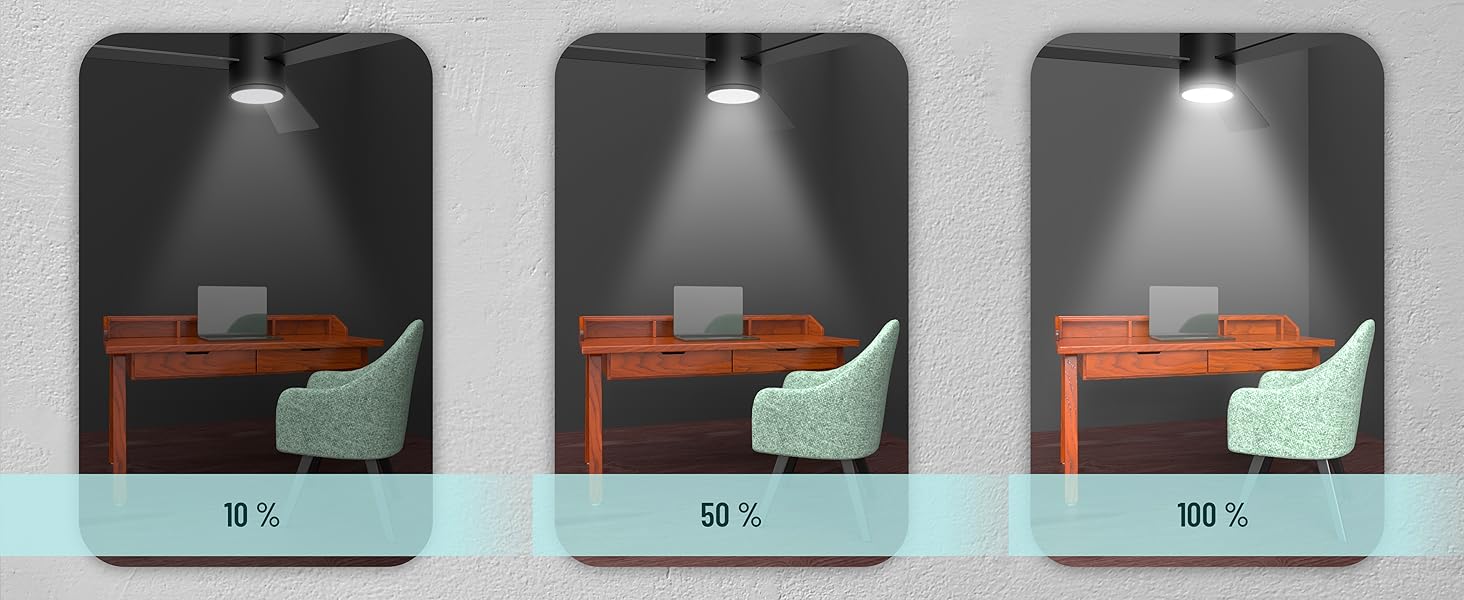 Стеляний вентилятор Noaton® Fornax Weiß з підсвічуванням, діаметр 132 см, DC двигун 40 Вт, регульоване LED-модуль 22 Вт, 3 колірні температури, пульт дистанційного керування, таймер, потік повітря до 185 м³/хв (Zoya BB)