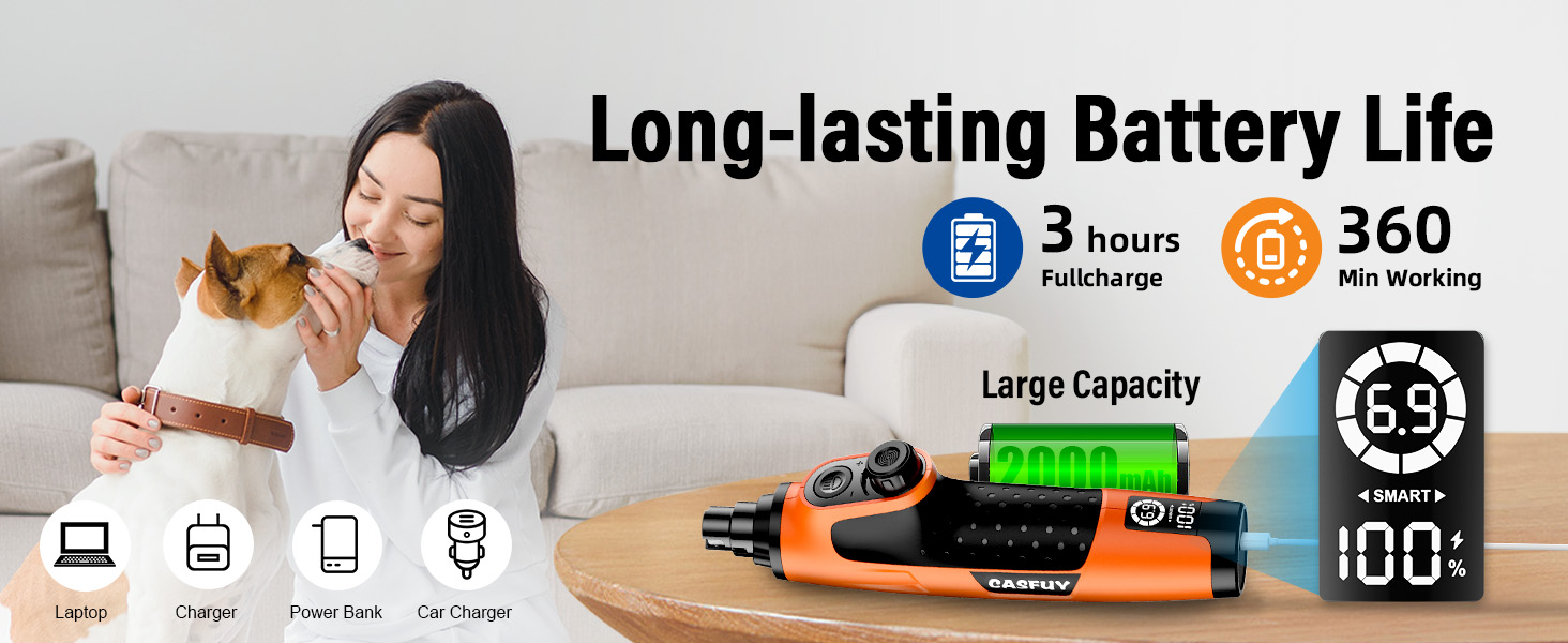 Шліфувальник кігтів для собак Casfuy Smarter Krallenschleifer 6-ступінчатий – 50% потужніший. З 2 LED-лампами, супертихий, перезаряджуваний. Підходить для собак та котів великих, середніх та маленьких порід. Білий (Оранжевий)