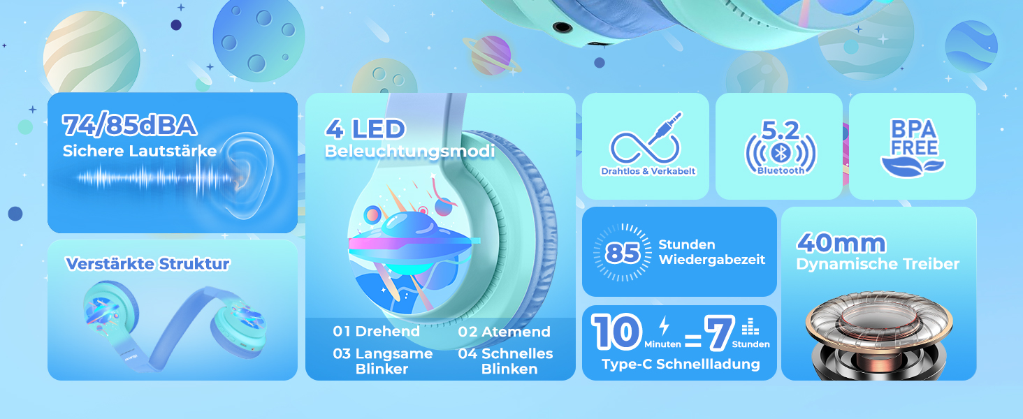 iClever Бездротові навушники для дітей з LED-підсвіткою, Bluetooth 5.2, мікрофон, BTH12 (градієнт синього)