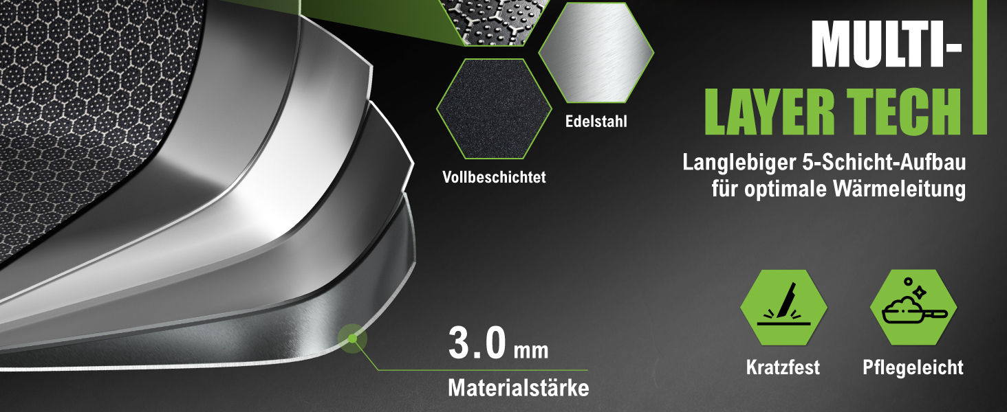Пательня керамічна 26 см з нержавіючої сталі, антипригарна (без PFAS/PTFE), 5-шарова, індукція, духовка, посудомийна машина, зелена