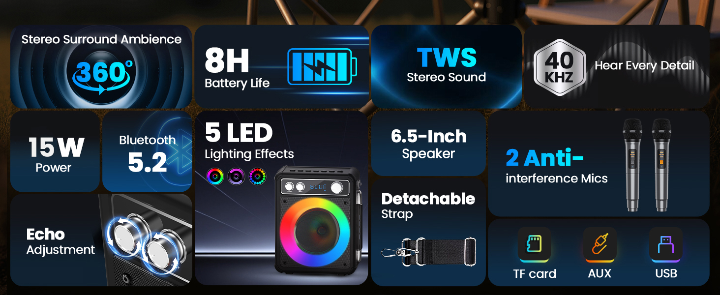 Портативна караоке-машина Ankuka з 2 бездротовими мікрофонами, 15W Bluetooth, LED-підсвічуванням, TF/USB, FM, AUX, TWS, для вечірок та свят