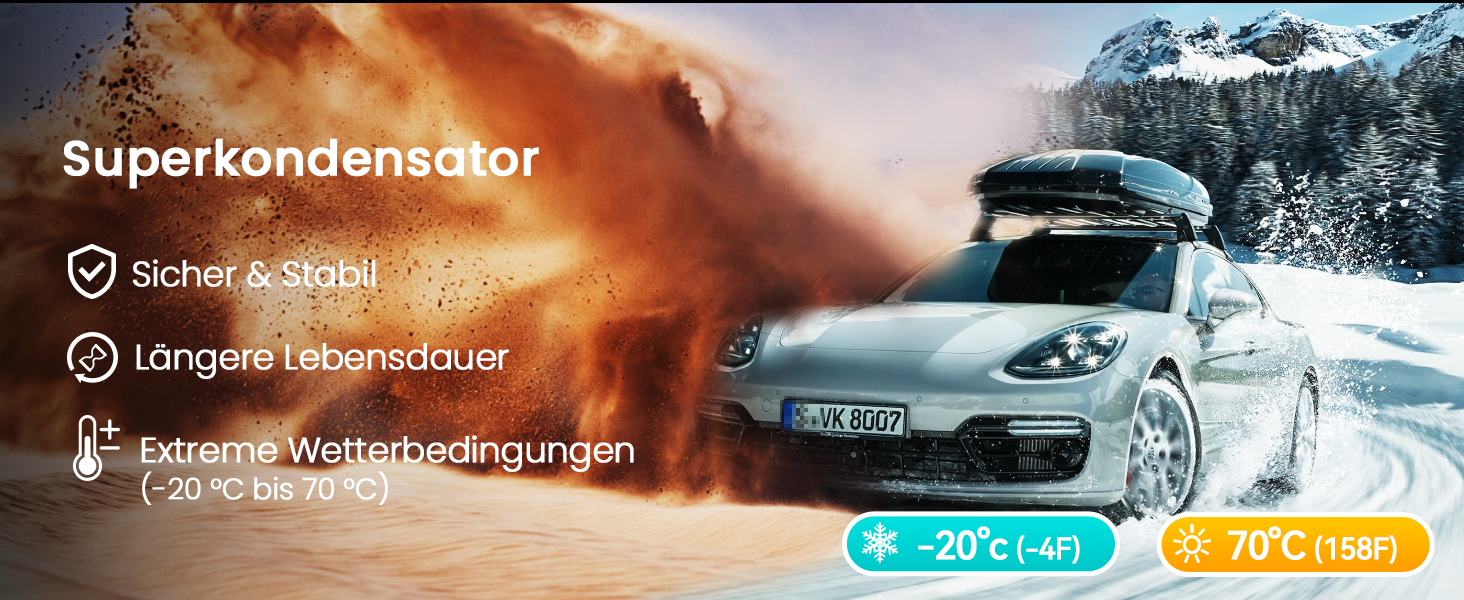 Автомобільний відеореєстратор IIWEY N5 4-канальний 360° 1080P (передній, задній, внутрішній, бічні камери) з нічним баченням, G-сенсором, режимом паркування, 5G Wi-Fi та SD-картою 128ГБ