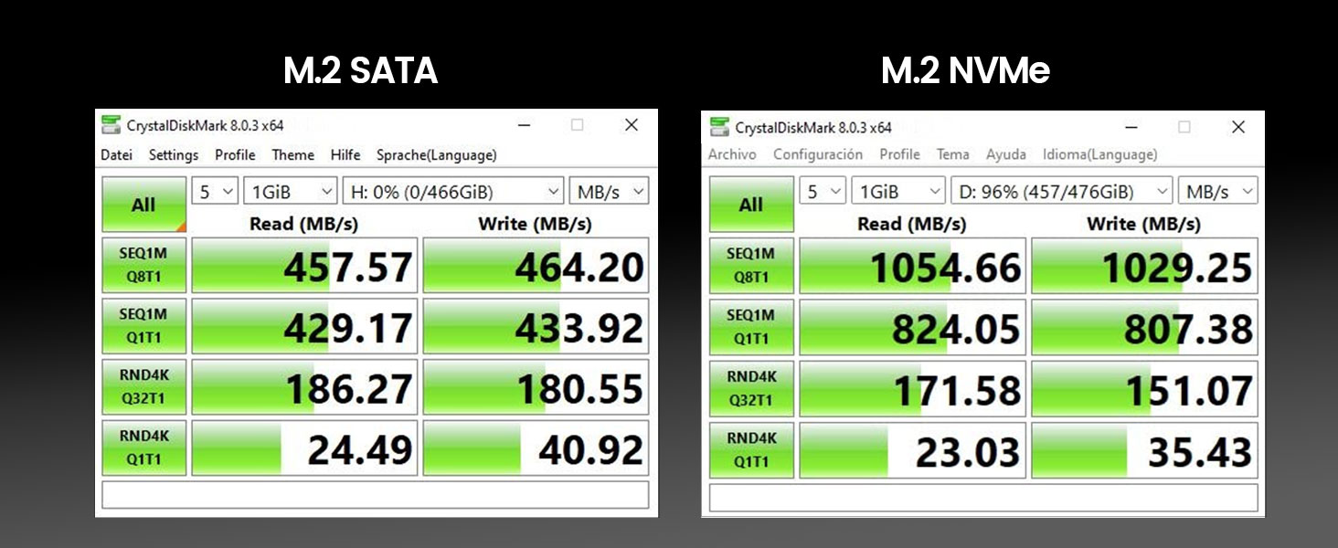 Зовнішній корпус-адаптер ORICO для M.2 NVMe та SATA SSD, USB 3.2 Gen 2 10Gbps, PCIe/NGFF B+M Key (2230/2242/2260/2280), алюмінієвий, без інструментів, PWDM2-BK, чорний
