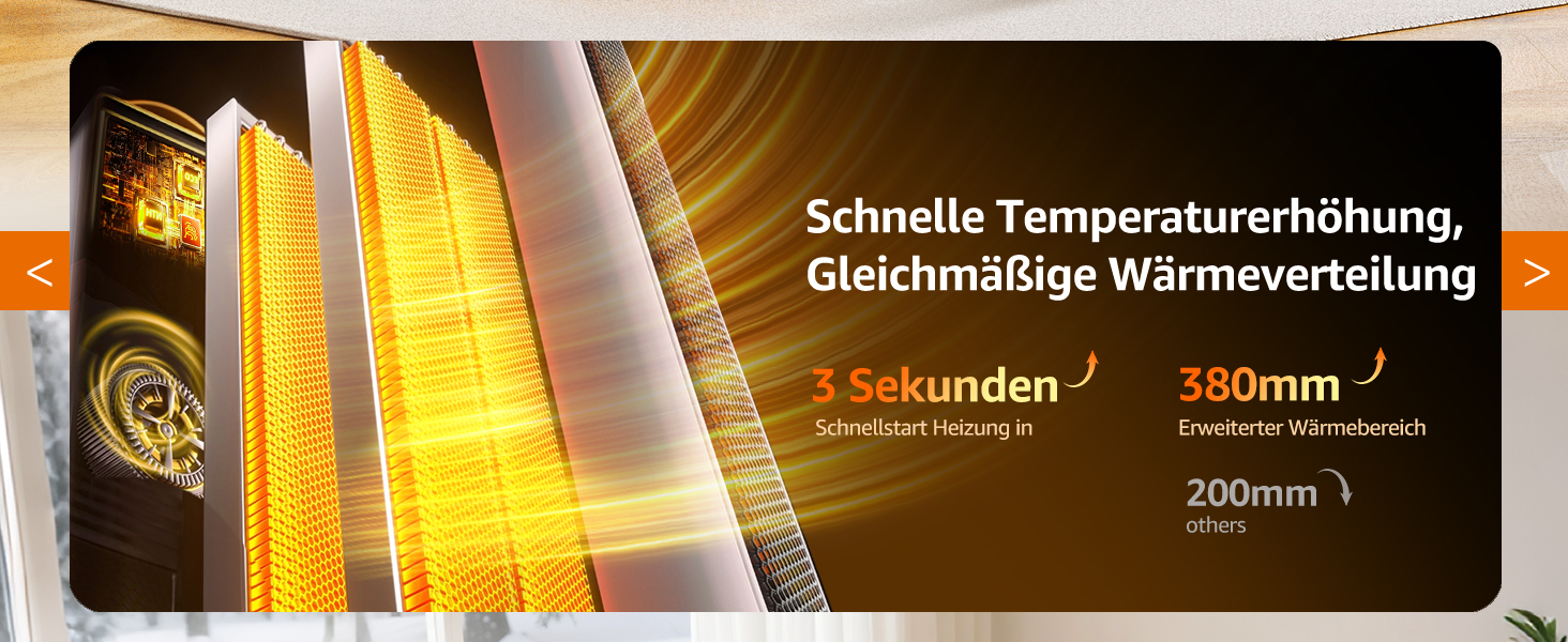 Електричний обігрівач Aigostar 2000W з пультом керування, ECO-режим, PTC кераміка, таймер 24год, тихий, осциляція 75°, 4 режими, захист від перекидання та перегріву, білий