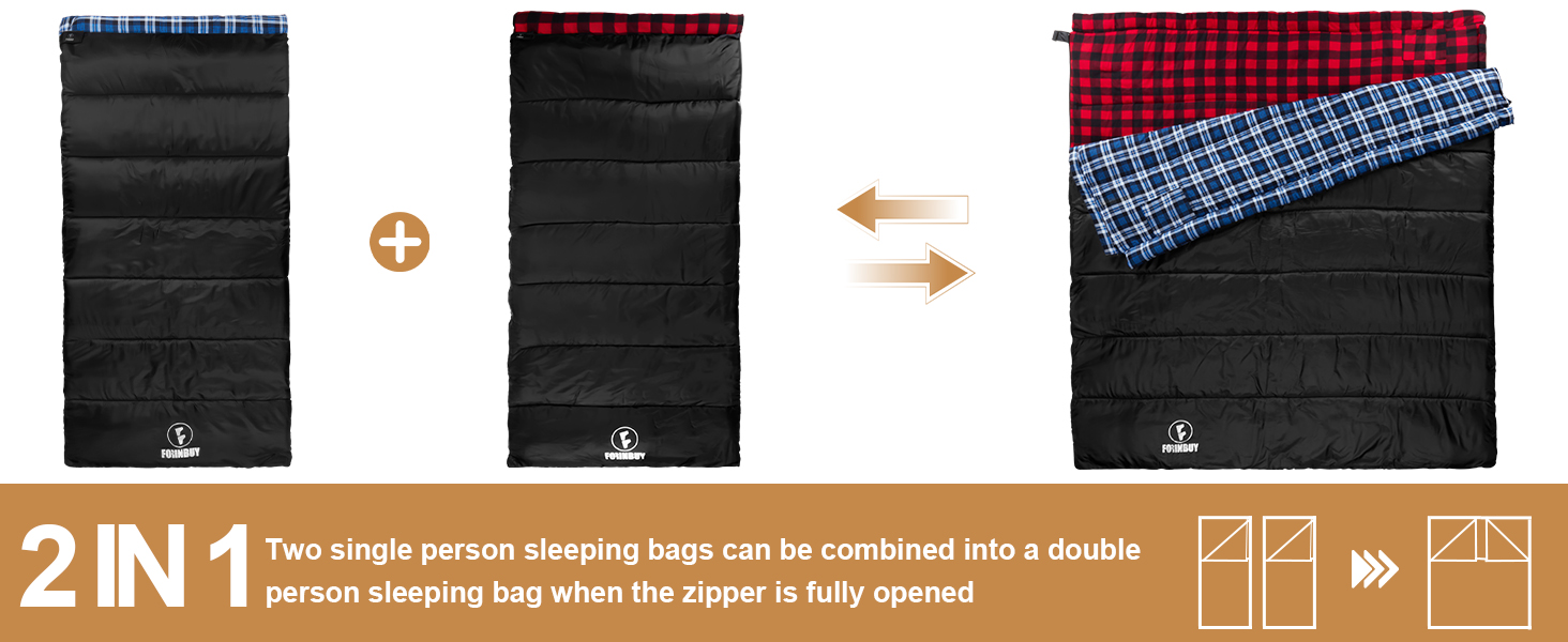 Спальний мішок фланелевий теплий 3-4 сезони XXL з бавовняним підкладом для дорослих, відпочинку на природі, риболовлі, кемпінгу, походів, легкий для дому та вулиці. Синій з наповнювачем 2lbs (Червоний з наповнювачем 2lbs)