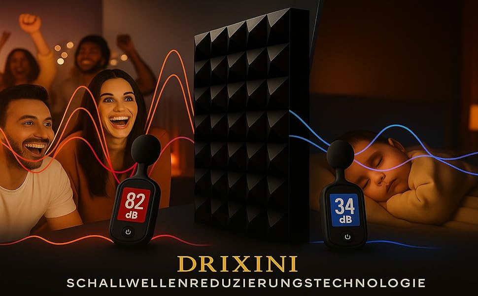 Акустичні панелі для шумоізоляції 30x30x5 см, набір 6 шт. (Сірий) — Професійні звукопоглинаючі панелі для студії, подкастів, дому та офісу з клейкою стрічкою