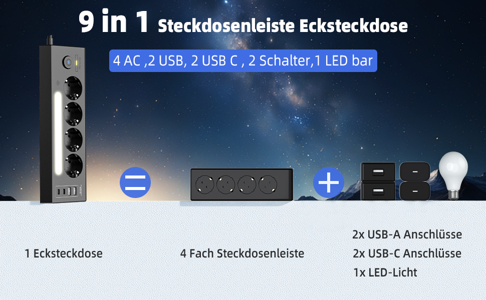 Кутова мережева розетка з USB та 2 Type-C, 4 слоти, з вимикачем, захист від перенапруги, LED, кабель 1.8м