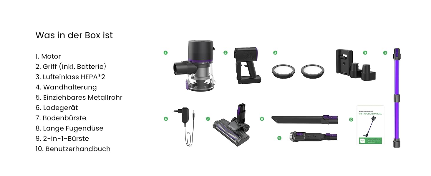 Бездротовий акумуляторний пилосос Vexilar V8PRO 6-в-1: для твердих поверхонь, килимів та шерсті тварин. 35KPa, 45 хв роботи.