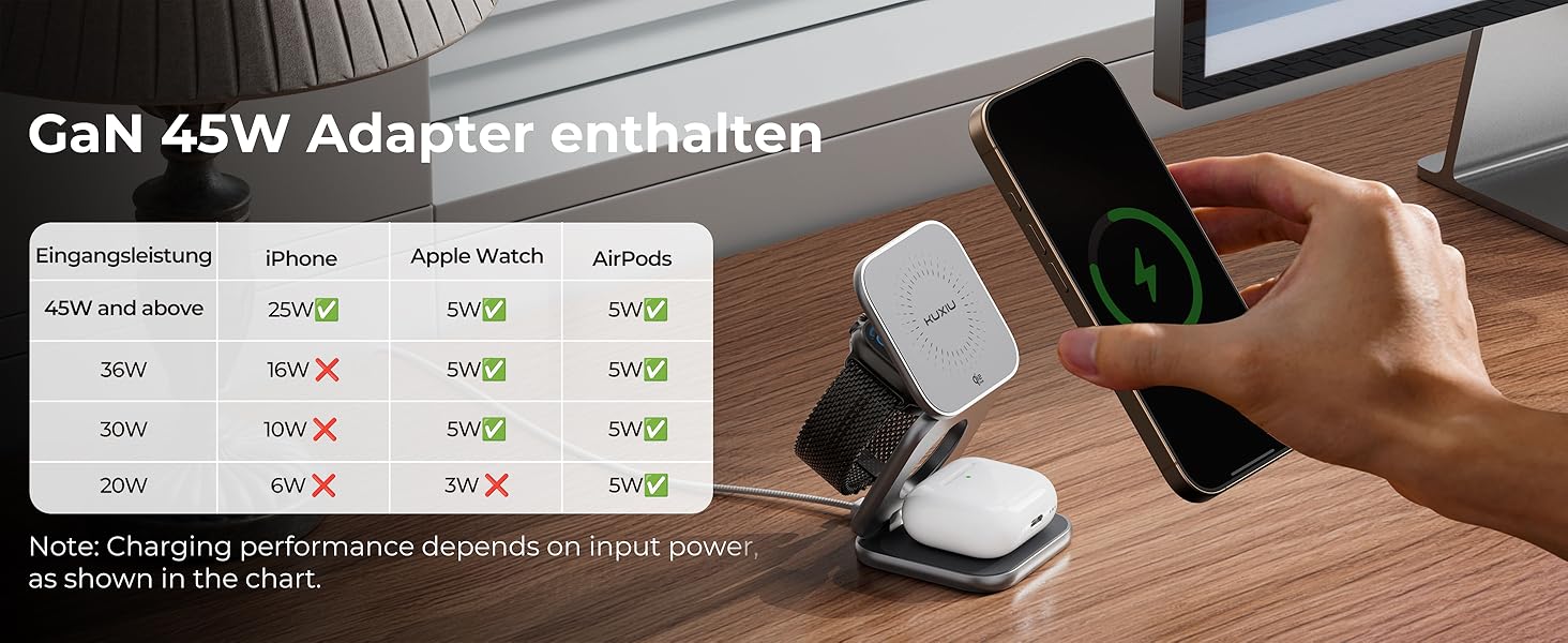 Бездротова зарядка 3-в-1 KU XIU X40 Turbo Qi2.2 25W для iPhone 15/14/13/12, Apple Watch, AirPods, з адаптером GaN 45W, сіра