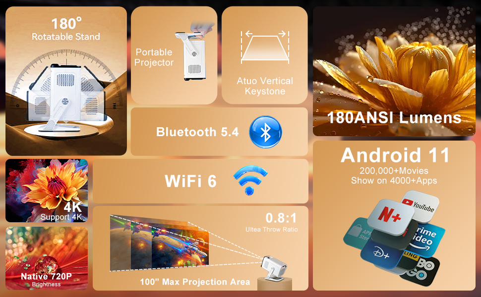 Портативний проєктор ZDSSY Beamer 4K з Wi-Fi 6 та Bluetooth 5.4: міні проєктор для домашнього кіно, автоматичне коригування та ручне фокусування, сумісний з PC/TV Stick/USB/PS5 (білий)