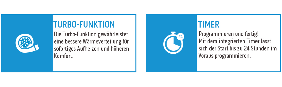 Конвектор-вентилятор Olimpia Splendid Caleo TT 2000W з турбо-режимом та таймером, білий, 70 м³
