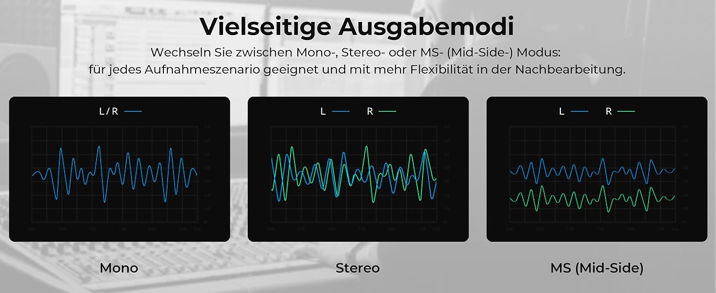 Мікрофон FULAIM X6S: Бездротовий петличний мікрофон з AI шумозаглушенням для iPhone, камер, відео та Vlogging