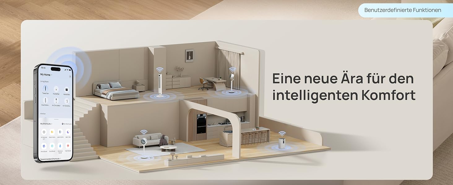 Вентилятор підлоговий DREO Smart 102-114 см з пультом, тихий DC-мотор, 9 режимів, 4 режими роботи, 90° осциляція, таймер 12 год для дому та офісу, білий