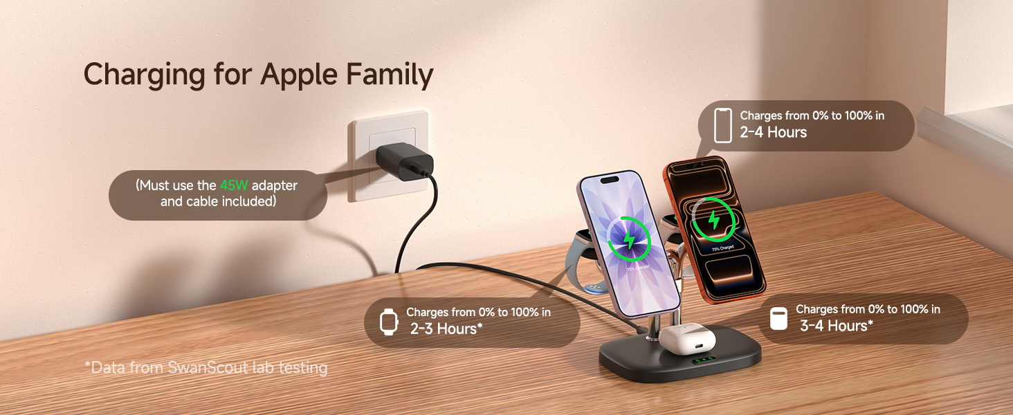 Універсальна зарядна станція 5 в 1 для 2 смартфонів iPhone та 2 Apple Watch, багатофункціональний зарядний пристрій