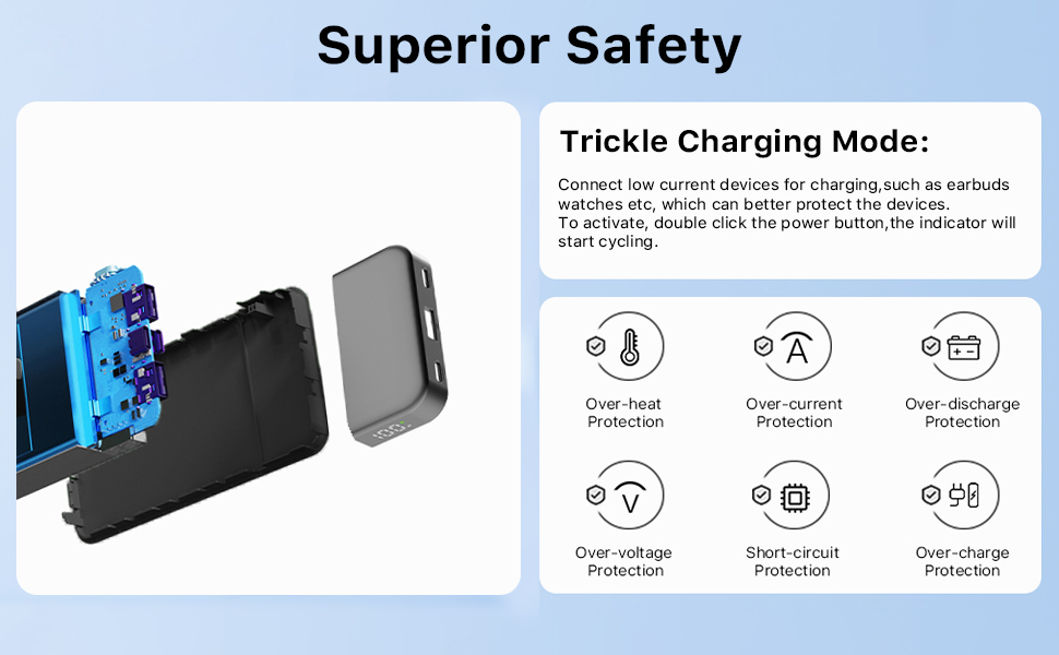 Power Bank Nobis 10000mAh 35W з USB-C кабелем та цифровим дисплеєм (блакитний)