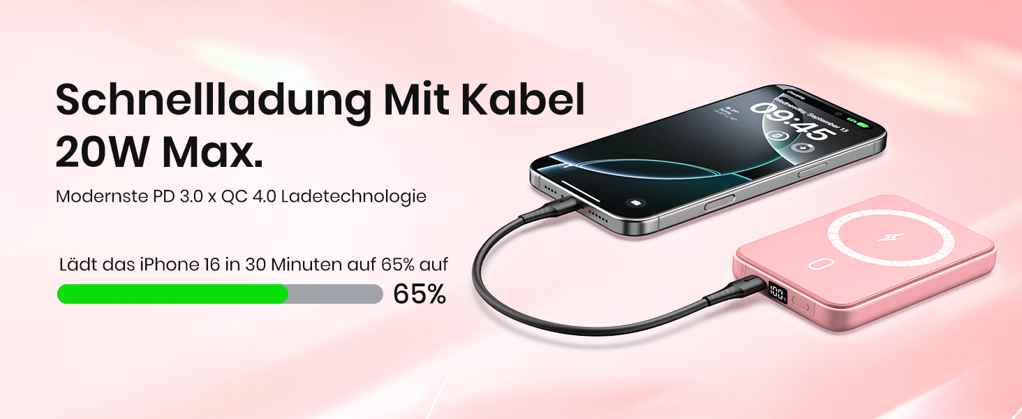 Power Bank Riapow 10000mAh з бездротовою зарядкою, PD 20W, USB-C, LED-індикатор (Рожевий)