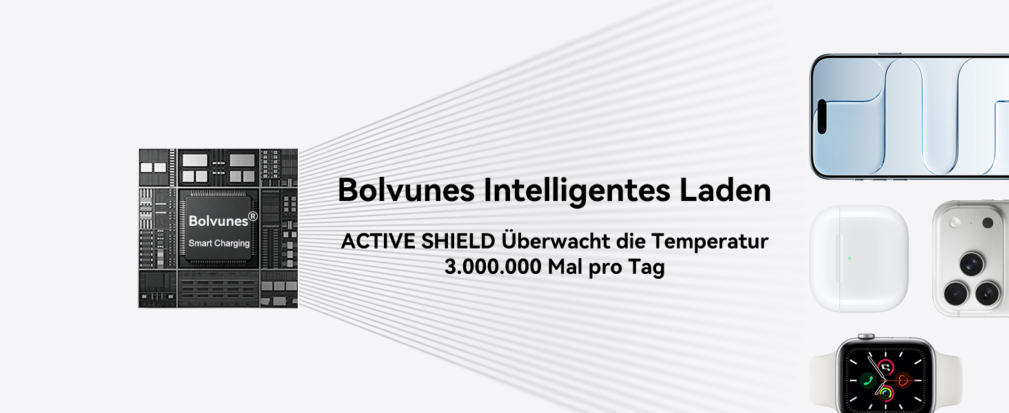 Зарядна станція 3-в-1 для Apple Watch, iPhone 17e/Air/17/16/15/14/13/12, AirPods Pro/2/3 з нічником, чорна. MagSafe сумісність.