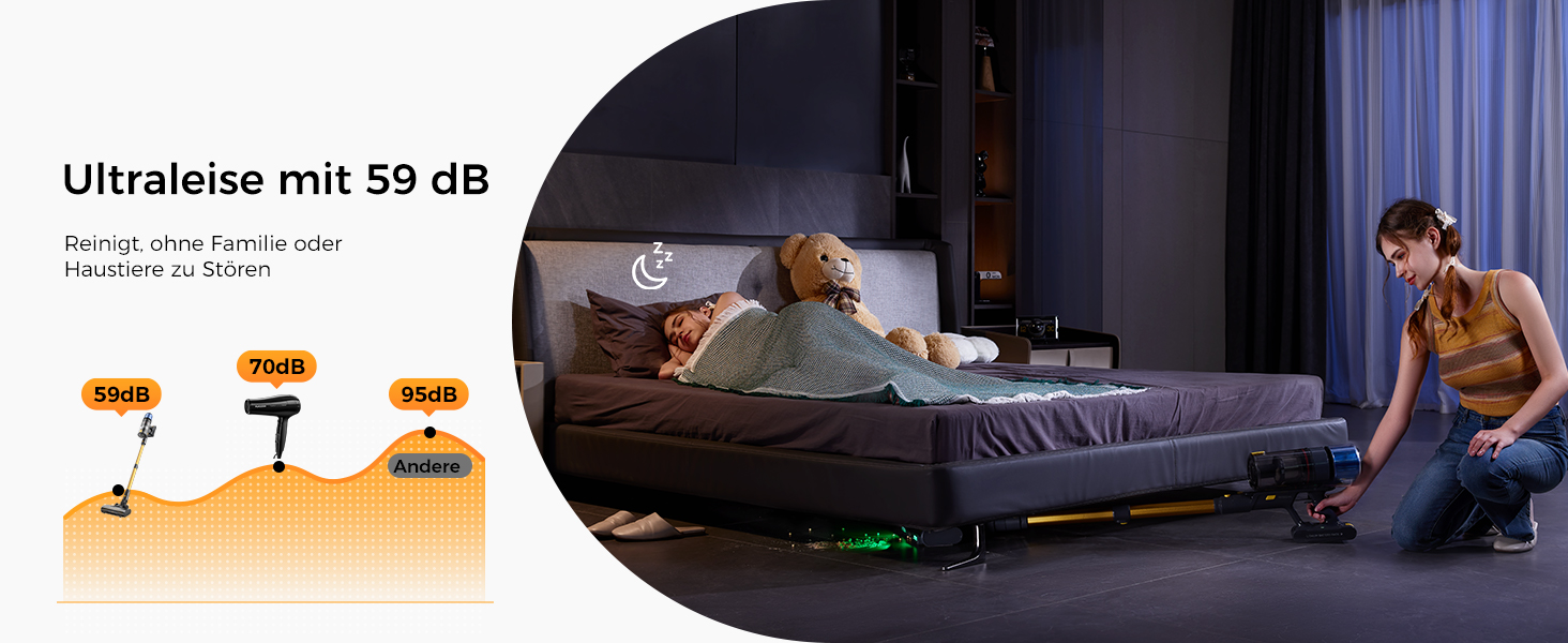 Бездротовий пилосос Proscenic P15: 55KPa, 580W, 70 хв, LED дисплей, антизаплутана щітка, фільтр GreenEye, для твердих поверхонь, килимів, шерсті тварин, авто