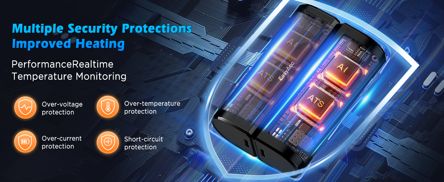 Електричні грілки для рук EasyAcc 10000mAh (2 шт.), 3 режими нагріву, LED-дисплей, для кемпінгу, полювання, гольфу, Рейно