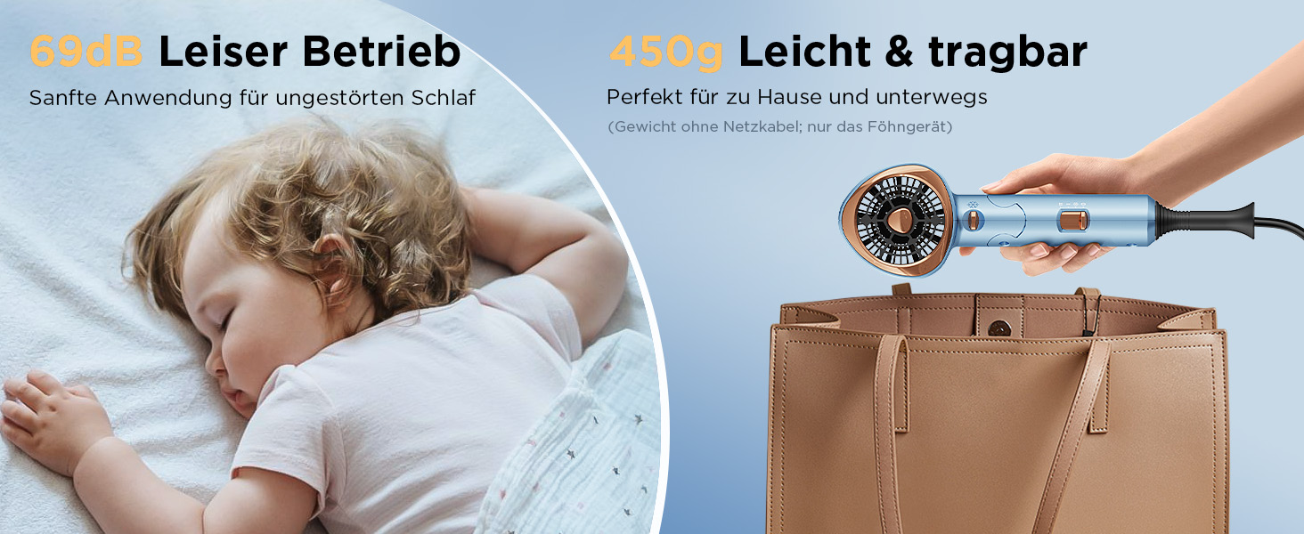 Складаний фен з іонізацією 2000 Вт, професійний, швидко сушильний, 2 швидкості, 3 режими нагріву, холодний струмінь, дифузор, концентратор, гребінці для укладки, для чоловіків та жінок, у подорожі