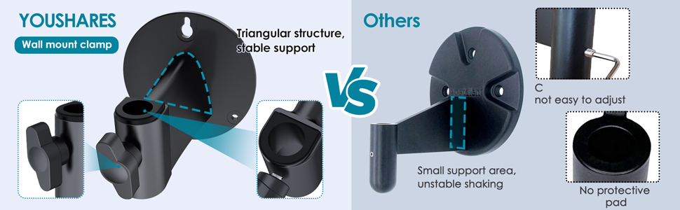 Кріплення для мікрофона YOUSHARES з металевою клямкою та поп-фільтром для Shure MV7