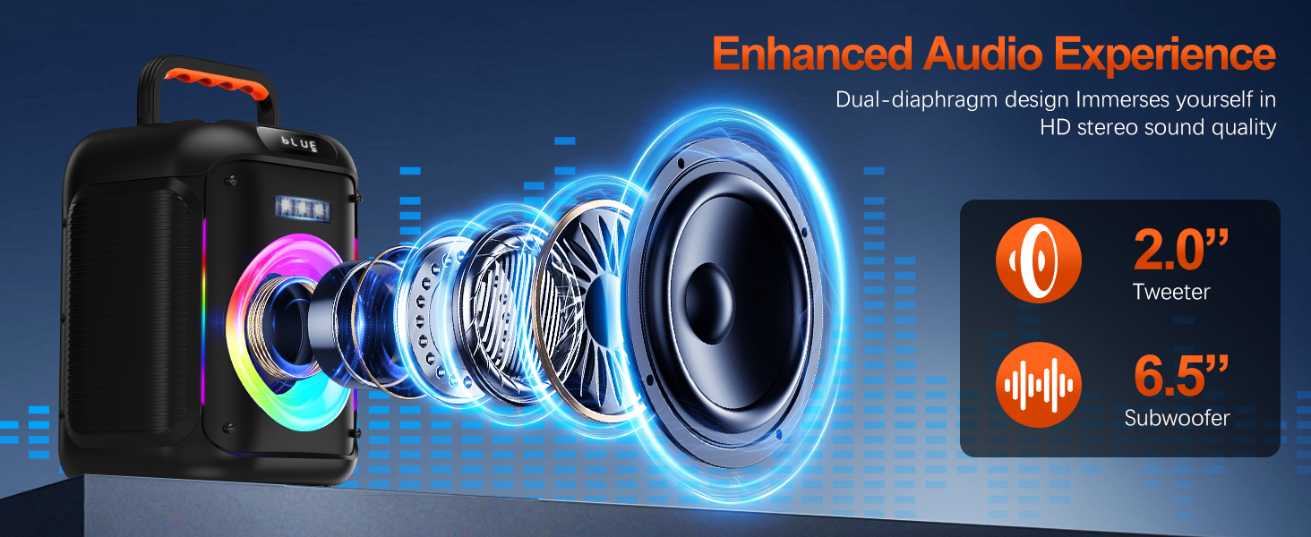 Караоке машина з 2 бездротовими мікрофонами, Bluetooth колонка з RGB-підсвіткою для дорослих/дітей, караоке апарат для дому, вечірок, PA-система, Party Box, Black-2Mic