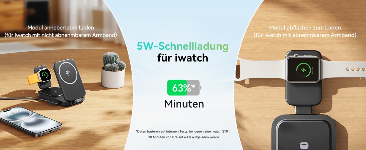 Станція зарядки INIU для iPhone 3 в 1, 15W, Qi2, магнітна, складна, MagSafe, для Apple Watch, iPhone 17/16/15/14/13/12, AirPods (з адаптером), чорна