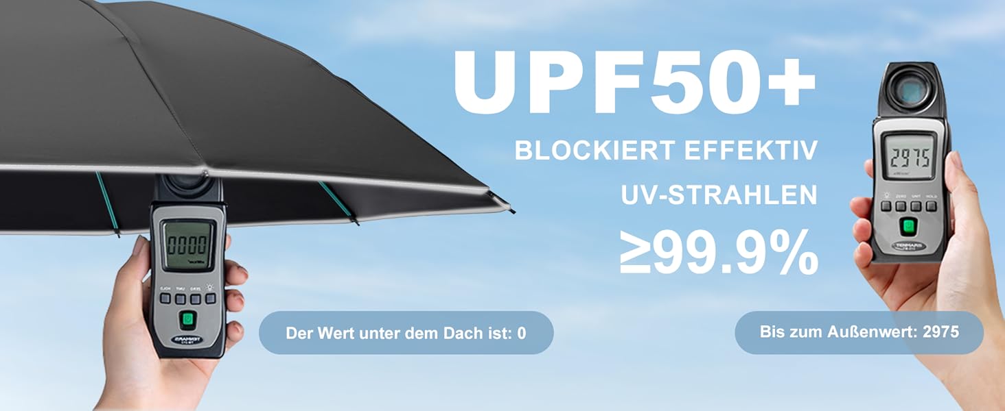 Складаний парасоль від Knirps з автоматичним відкриванням/закриванням, 10-ти реберний (3+2 посилені), з відбиваючими смугами, захист від сонця, для подорожей та авто