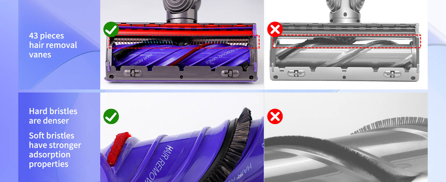 Оригінальна насадка-турбощітка Dyson V7 V8 V10 V11 V15 для твердих підлог та килимів (анти-заплутування)