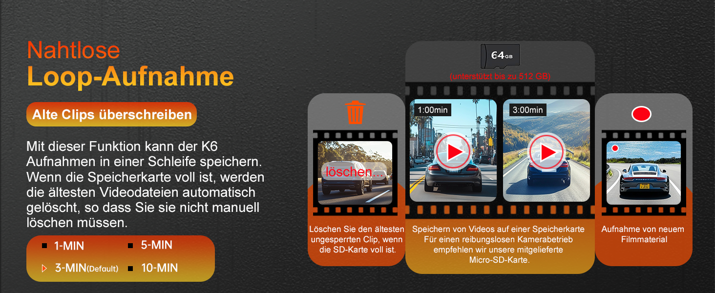 Відеореєстратор Auto Dashcam 4K з GPS, WiFi, G-сенсором та циклічною записом. В комплекті SD карта 64GB.
