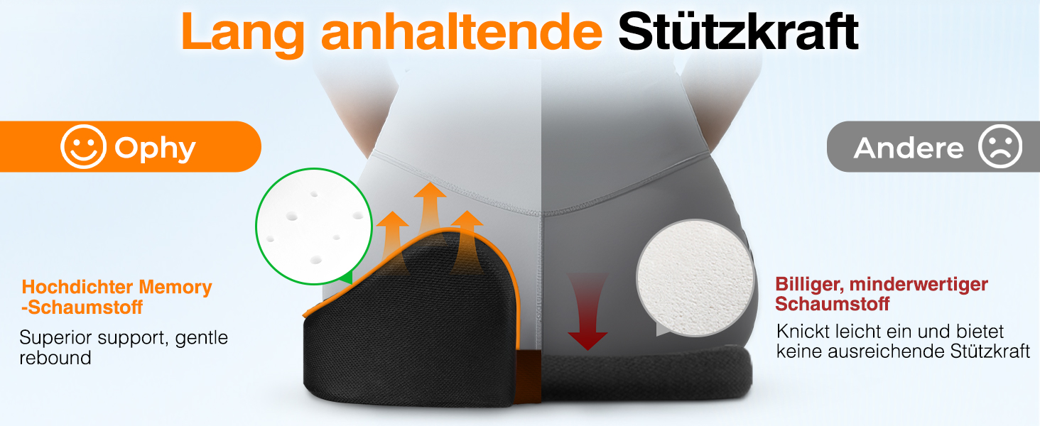 Подушка для сидіння Ophy для авто та офісного крісла з піною Memory Foam, знімною обкладинкою, помаранчева