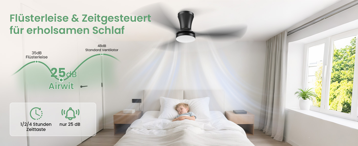 Стеляний вентилятор з підсвічуванням, тихий, 106 см. З пультом керування, 3 режими, регульоване LED-освітлення, 6 швидкостей для спальні/вітальні