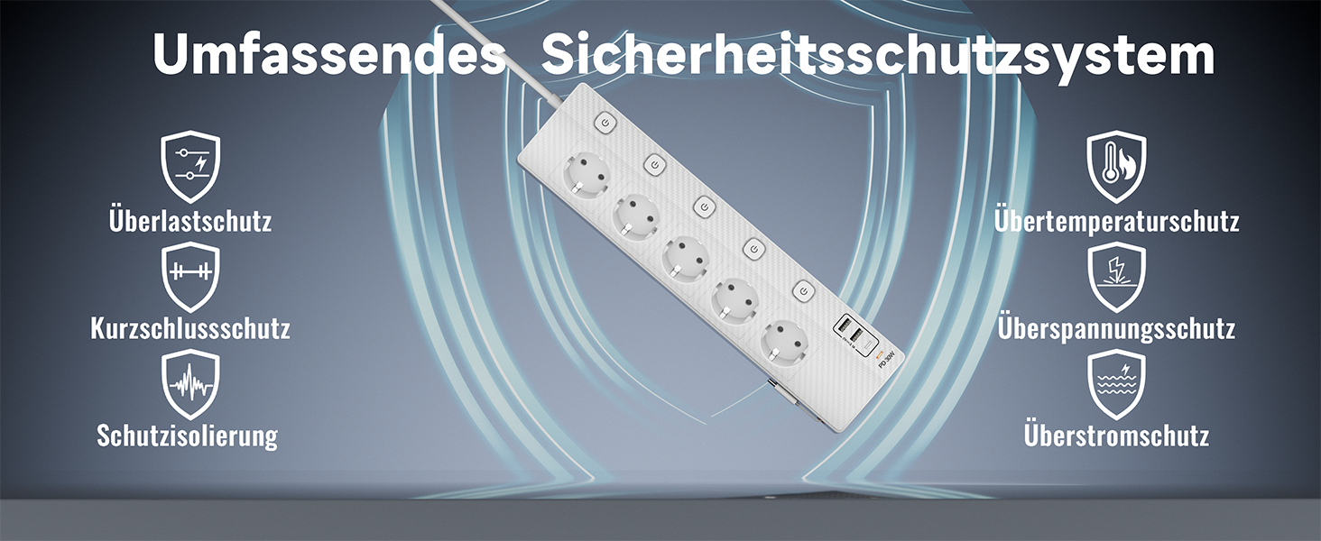 Настільний мережевий фільтр з 5 розетками та 2 USB-C (PD 30W), подовжувач з вимикачем, 4000W, кабель 2м, білий