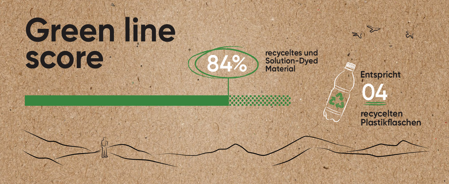 Сумка для камери Lowepro Adventura TLZ 30 III, чорна - для бездзеркальних камер Sony Alpha 7 та Canon Rp