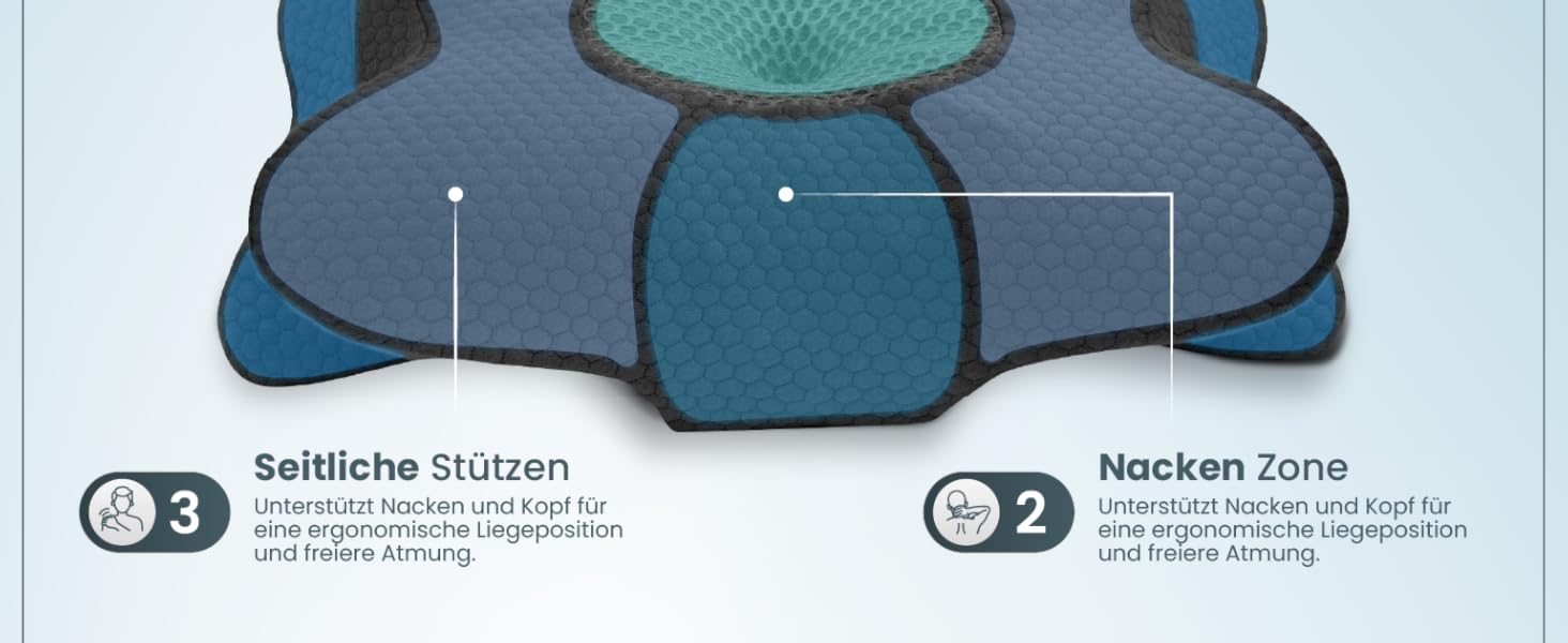 Ортопедична подушка для шиї при болях у шиї з високоякісної піни з пам'яті - Ергономічна подушка для шиї - Подушка для сну на боці, спині та животі - Праний чохол при 40°C (61 x 40 x12, Сірий)