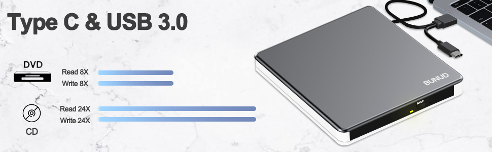 Зовнішній CD/DVD привід BUNUD для ноутбука та ПК: USB-C DVD-брунер з картридером SD/TF та 2 USB-портами для Windows 11, Mac, MacBook