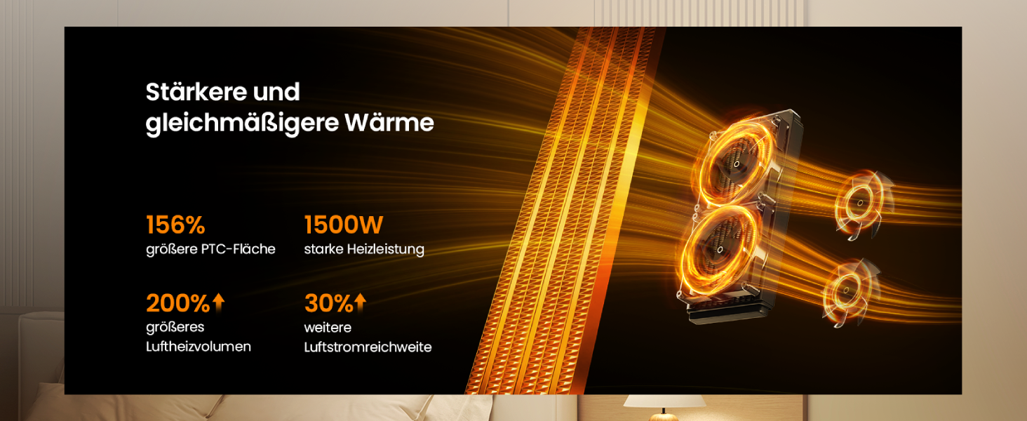 Електричний обігрівач з термостатом 1500W, 70°C, PTC кераміка, тихий, ECO-режим, таймер 24 год, захист від перегріву та перекидання, срібний, 41 см