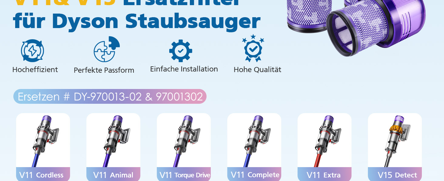 Фільтр для пилососа Dyson V11/V15 (3 шт.) - Оригінал, HEPA, для Dyson Animal/Absolute/Torque Drive/Fluffy/Extra/Complete Pro/SV14/SV17/SV22