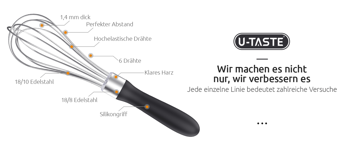 Міксер кухонний U-Taste зі сталі 18/10, 30 см, 12 гнучких дротів, силіконовий грип, для тіста та соусів
