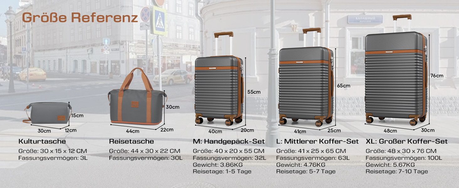 Набір валіз Joyway 5шт з ABS пластику, розширюваний, з TSA-замком, 4 колеса, сірий. Включає: валіза, сумка, кульок