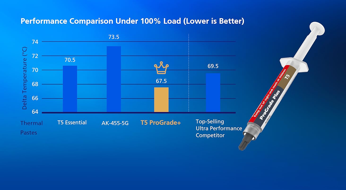 Система охолодження CPU Akasa Alucia H4 з вентилятором 120мм PWM, 4 теплові трубки, 185W TDP, для Intel LGA 2066, 2011, 1151, 1155, 1150, 1200, AMD AM4 AM5 Ryzen